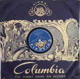 Anubandhaalu - 78 RPM